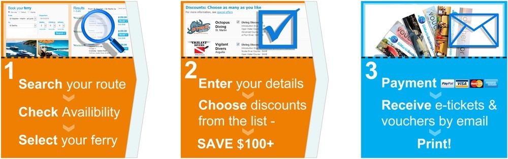 St Maarten Discount Vouchers